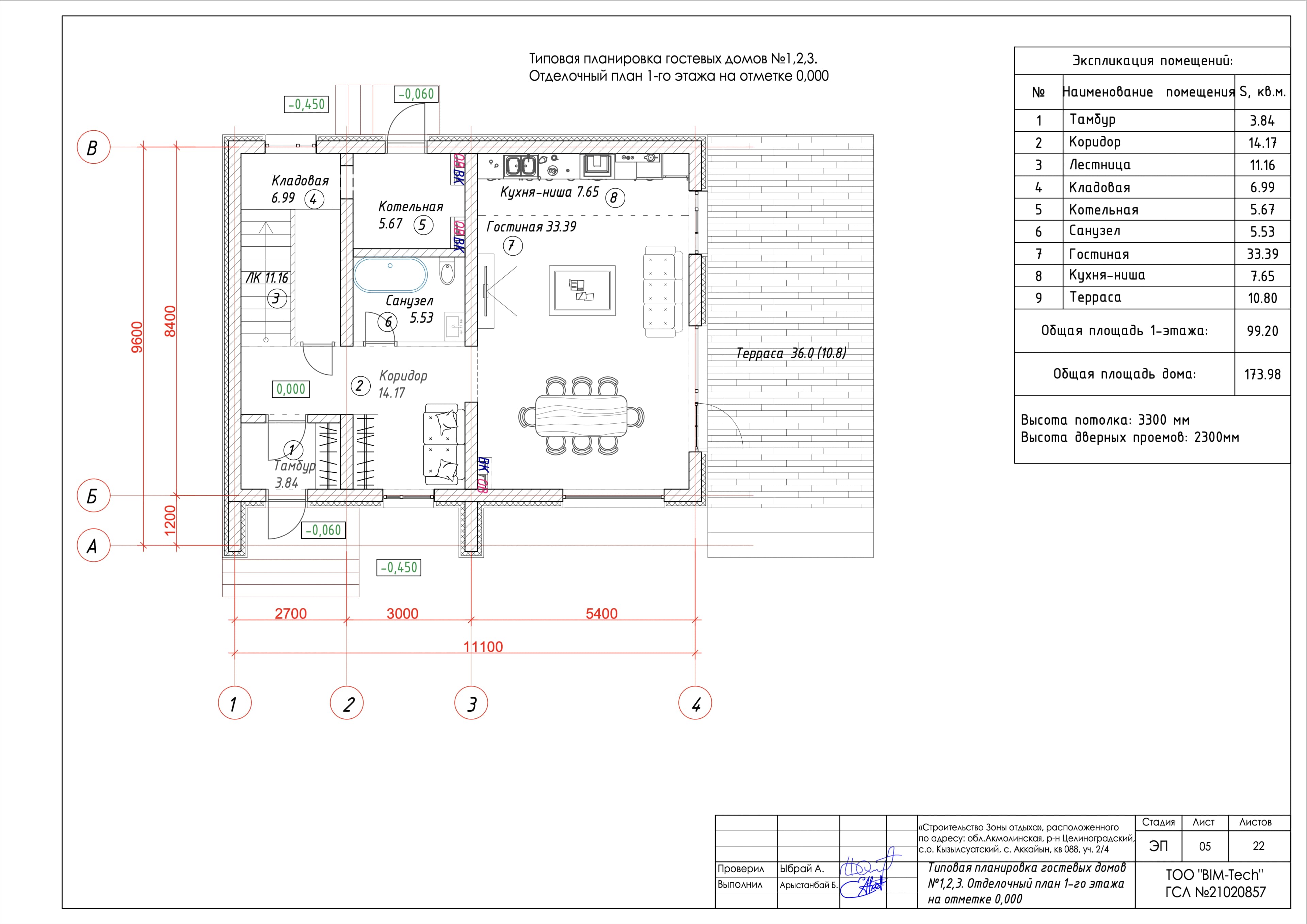 5-комн. Типовой гостевой дом 173.98 м² (4 спальни + Кинорум)